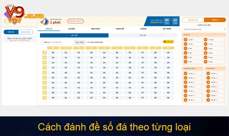 Cách Đánh Đề Số Đá Với Tỷ Lệ Ăn Thử Nghiệm Lên Đến 60% 147 Cách đánh đề số đá theo từng loại