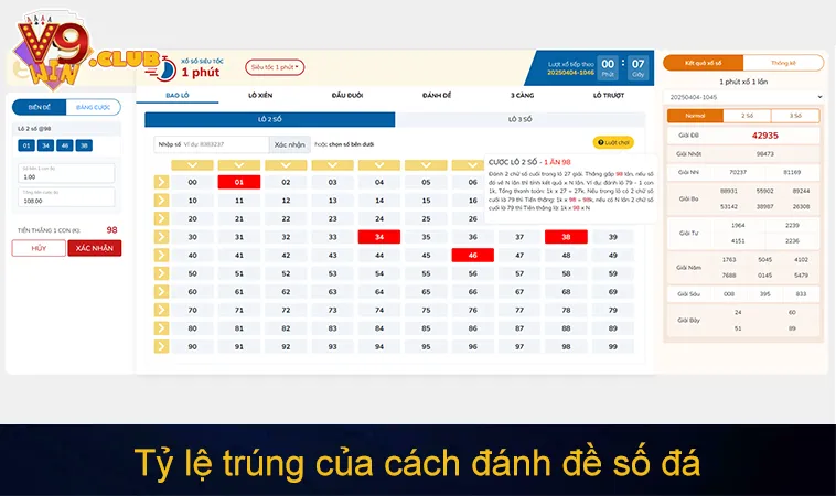 Cách Đánh Đề Số Đá Với Tỷ Lệ Ăn Thử Nghiệm Lên Đến 60% 147 Tỷ lệ trúng của cách đánh đề số đá 3–4–5 theo từng phiên cược